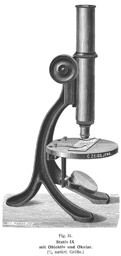 Carl Zeiss Jena Trichinenmikroskop Stativ IX. Abb. aus: Carl Zeiss Jena: Mikroskope und mikroskopische Hilfsapparate; 35. Ausgabe; Mikro 184; Jena 1913 