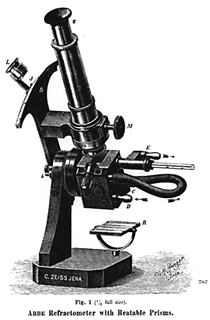 Abbé Refraktometer, Carl Zeiss Katalog 1899