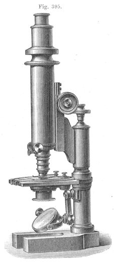 Mineralogisches Mikroskop von Hartnack; Abb. aus: Leopold Dippel: Das Mikroskop und seine Anwendung; 2. umgearbeitete Auflage; Verlag von Friedrich Vieweg und Sohn; Braunschweig 1882  