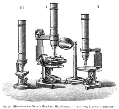 Abb. aus: Das Mikroskop und die mikroskopische Technik; Heinrich Frey; 8. Auflage; Verlag von Wilhelm Engelmann; Leipzig 1886 