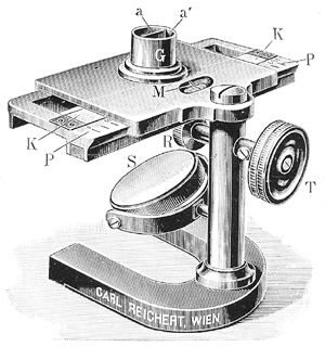 Hämometer nach v.Fleischl; aus: Mikroskope und Nebenapparate DS/4; Optische Werke C. Reichert / Wien; Wien 1918 