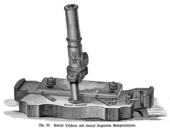 Teschner Patent Trichinenmikroskop. Abb. aus: F.W. Rüffert: Mikroskopische Fleischbeschau; 2. Auflage; Verlagsbuchhandlung J.J. Weber; Leipzig 1887 