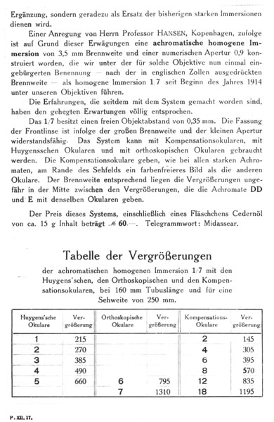 Zeiss Mikro 184, Katalogbeilage Nr.1; 1917