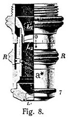 Fig. 8 aus: Mikroskope und mikroskopische Hilfsapparate; Carl Zeiss Jena; 35. Ausgabe; Mikro 184; 1913 