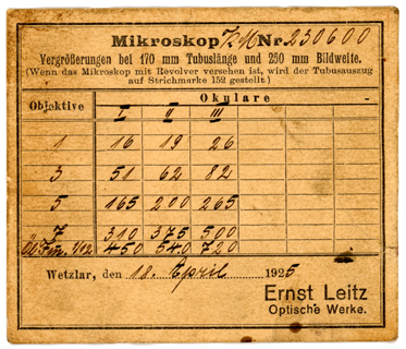 Ernst Leitz Wetzlar: Polarisationsmikroskop KM, Nr. 230600: Vergrößerungstabelle