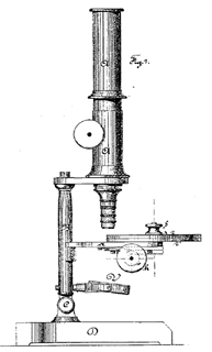Paul Waechter Patent-Mikroskop. Abb. aus: Deutsches Reichs-Patent No. 11727