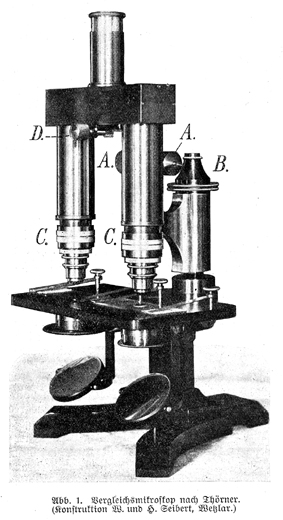Abb. aus: Thörner: Über ein Vergleichsmikroskop; Mikrokosmos (Jg. 6, 1912/13, S.123 ff.)