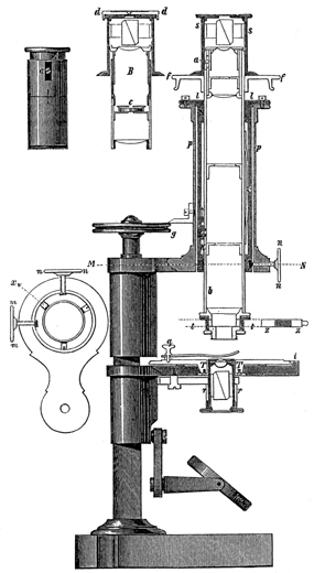 Mikroskop nach Rosenbusch-Fuess; Abb. aus: Dr.L.Loewenherz: Bericht über die Wissenschaftlichen Instrumente auf der Berliner Gewerbeausstellung im Jahre 1879; Berlin 1880