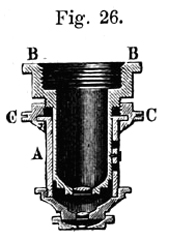 Hartnack Immersion; Abb. aus: Leopold Dippel: "Das Mikroskop"; Verlag von Vieweg und Sohn; Braunschweig 1867 