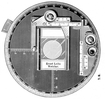 Kreuztisch für Polarisationsmikroskope. Abb. aus: Ernst Leitz Optische Werke Wetzlar: Leitz Polarisations-Mikroskope, No. 48 Pol.; Wetzlar Juni 1924