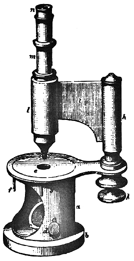 Großes Trommelmikroskop von Oberhaeuser; Abb. aus: A. Hannover: Das Mikroskop, Leopold Voss, Leipzig 1854