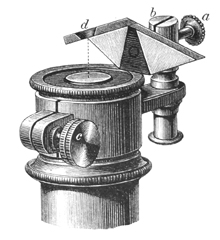 Camera Lucida von Carl Reichert. Abb. aus: Ch. Reichert Vienne: Catalogue illustré des microscopes, microtomes etc; No. XV; Wien 1888