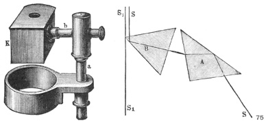 Frühe Form der Camera Lucida von Zeiss; Abb. aus: "Mikroskope und mikroskopische Hilfsapparate" (Carl Zeiss Jena, Optische Werkstätte; 32. Ausgabe; 1902) 