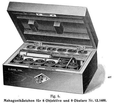 Carl Zeiss Jena, Mahagonikästchen. Abb. aus: Carl Zeiss Jena Optische Werkstätte. Mikroskope und Nebenapparate, Katalog Nr. 29, 1891